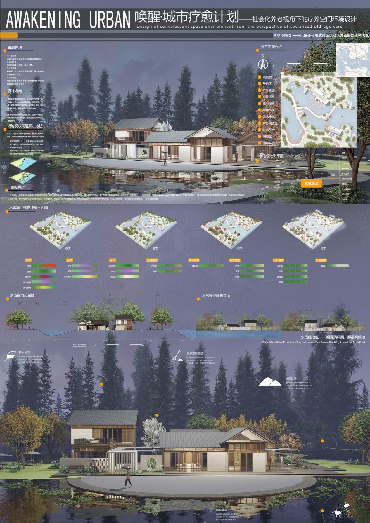 《唤醒·城市疗愈计划》社会化养老视角下的疗养空间环境设计 展板4