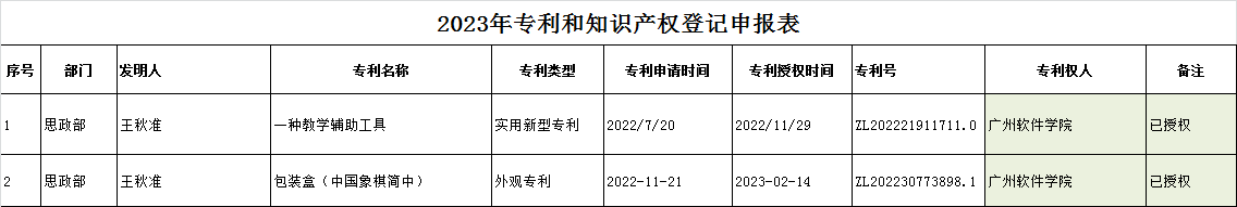 说明: C:UsersADMINI~1AppDataLocalTempWeChat Files228dd3f6f754a75108d5fe9df0b417a.png