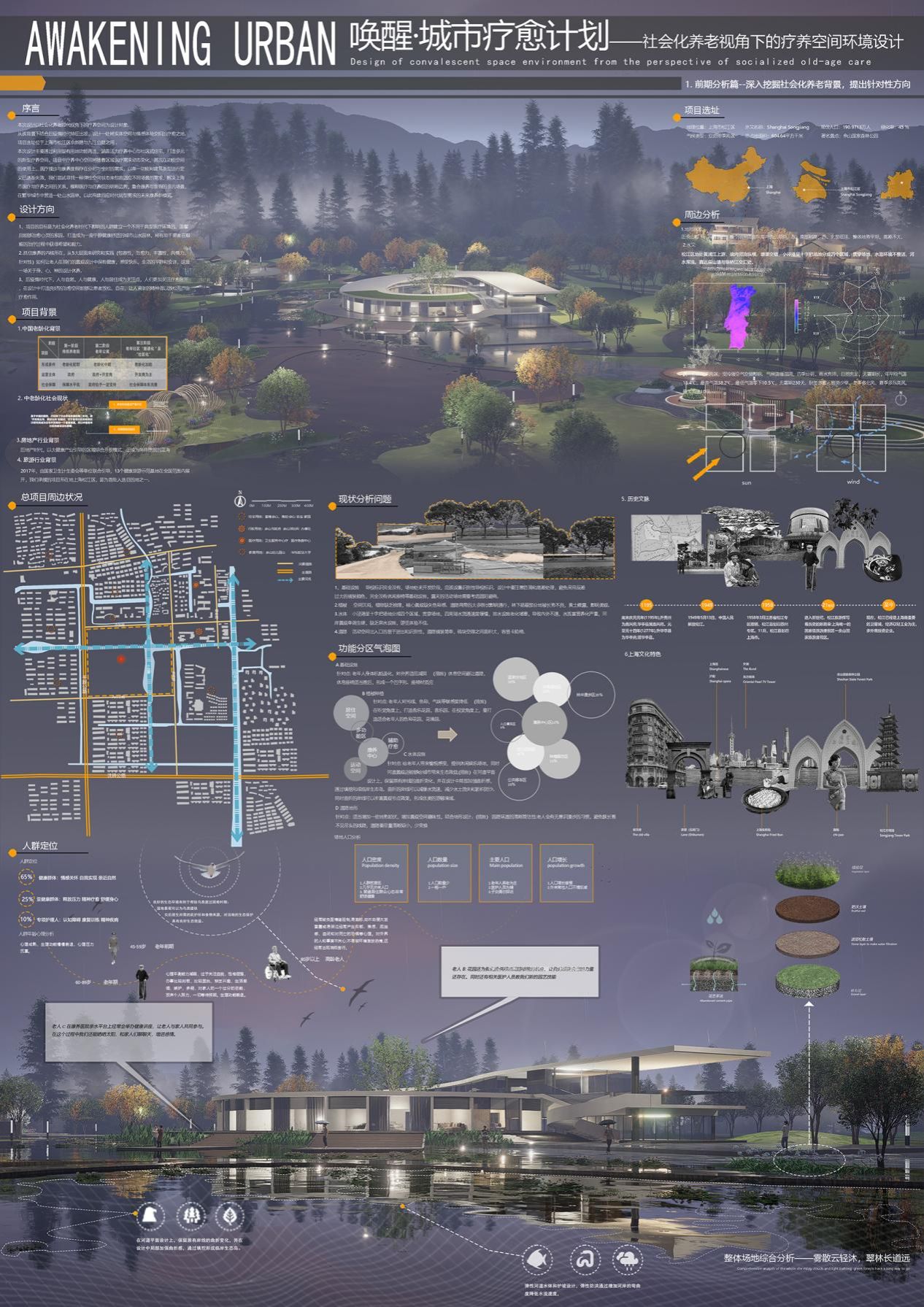 《唤醒·城市疗愈计划》社会化养老视角下的疗养空间环境设计 展板1