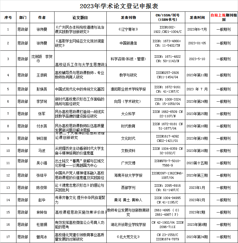 说明: C:UsersADMINI~1AppDataLocalTempWeChat Files5219dd4f15e56c6355ca8ddcb1e9a95.png