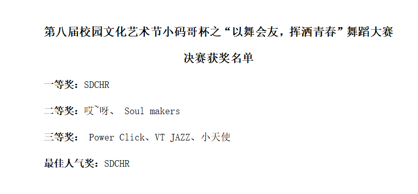 【第八届校园文化艺术节】激情四溢 嗨翻全场——网络技术系小码哥杯之“以舞会友,挥洒青春”舞蹈大赛决赛