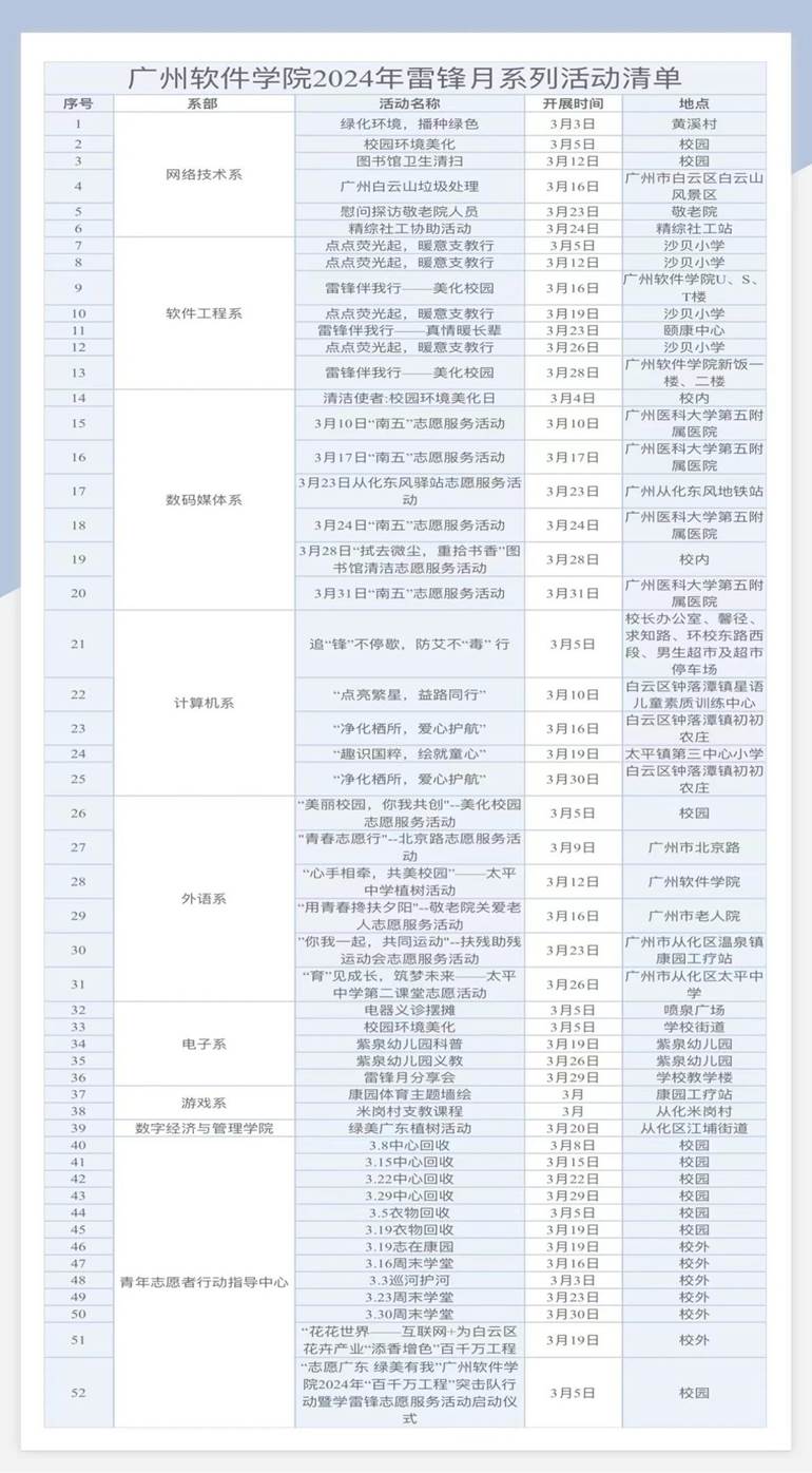 7446833f892c6e7f4ba18001127dc464