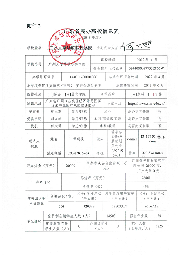 1-1-广东省民办高校信息表.jpg