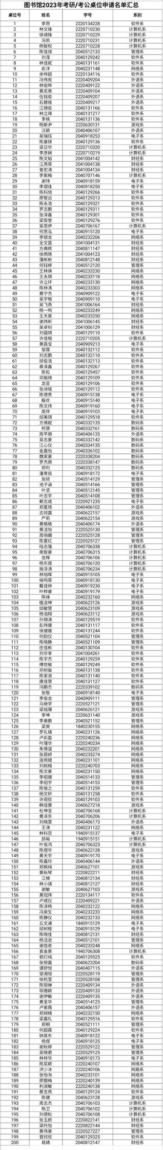 说明: C:\Users\ADMINI~1\AppData\Local\Temp\WeChat Files\7196d1a6ee94309e9b2c515ee56caac.jpg