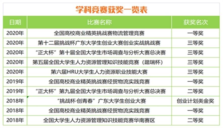 说明: https://attach.seig.edu.cn/ewebeditor/uploadfile/2022/10/13/20221013223612407023.jpg