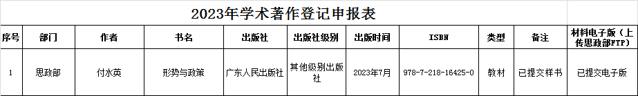 说明: C:UsersADMINI~1AppDataLocalTempWeChat Files953ecc6c5c7b81b20c31ab7b89cfd74.png