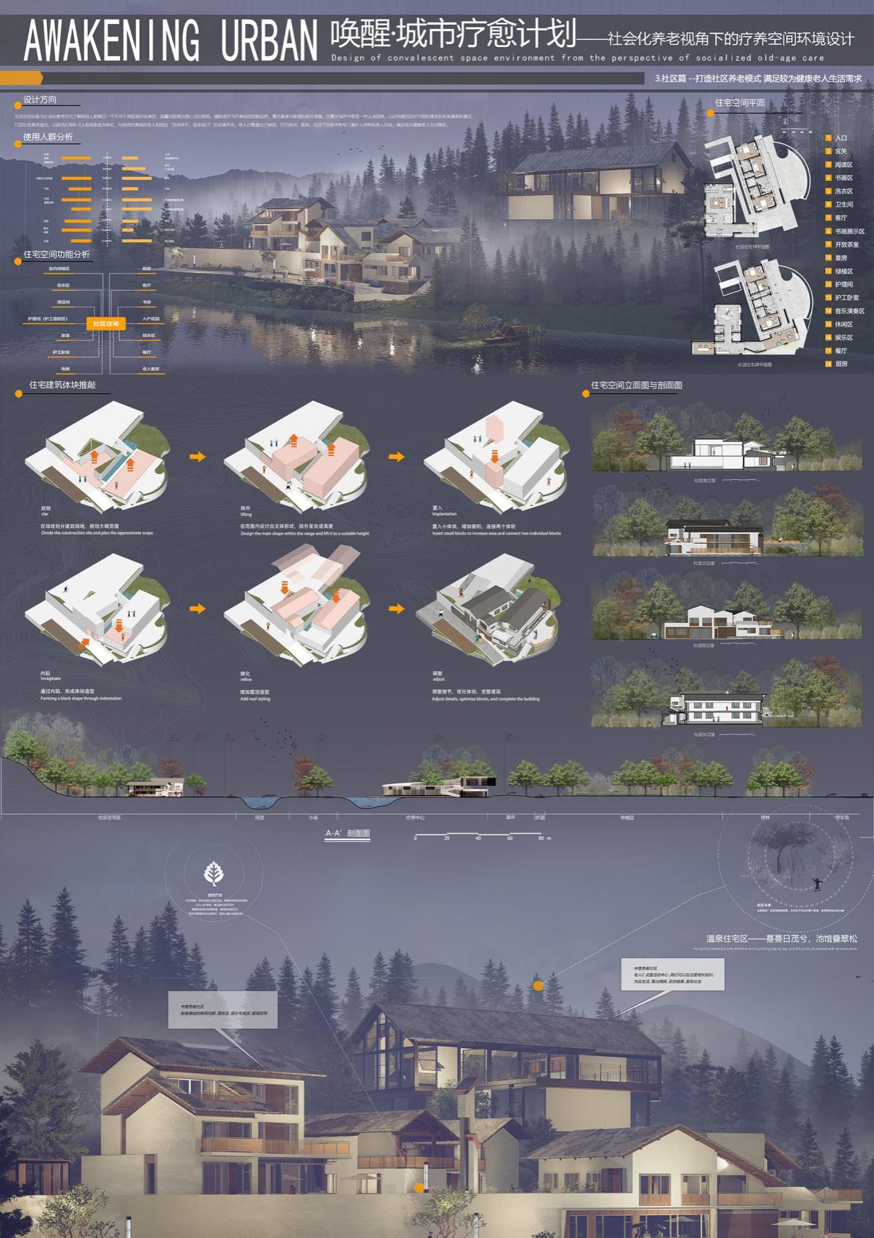 《唤醒·城市疗愈计划》社会化养老视角下的疗养空间环境设计 展板3