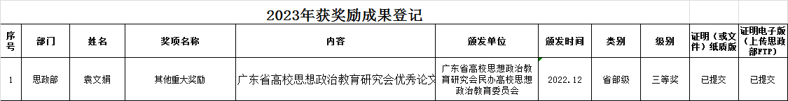 说明: C:UsersADMINI~1AppDataLocalTempWeChat Files7bfb49bcccb08d3594ce4774876ee06.png